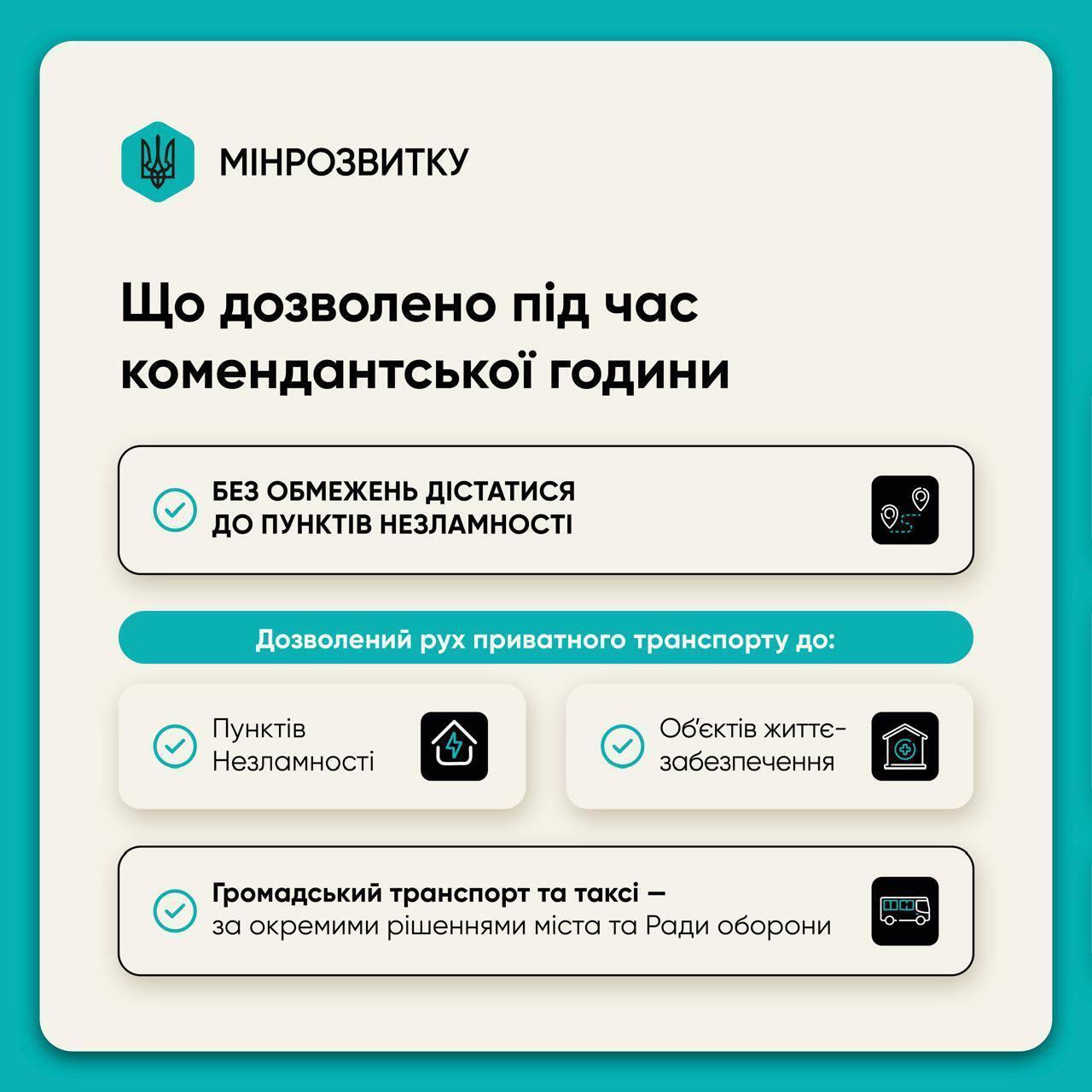Гибкие правила комендантского часа: доступ к Пунктам Несокрушимости обеспечен 24/7