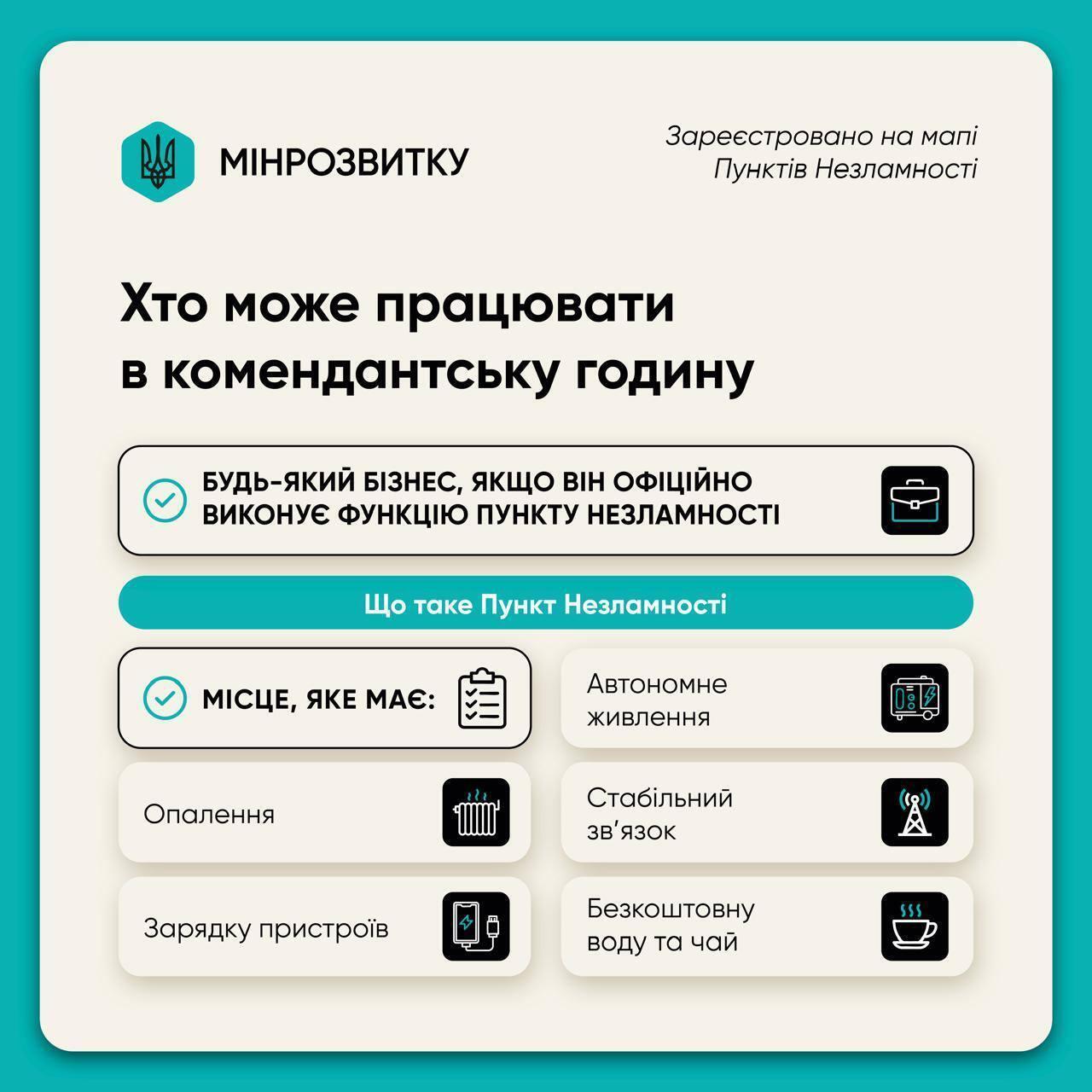 Гибкие правила комендантского часа: доступ к Пунктам Несокрушимости обеспечен 24/7