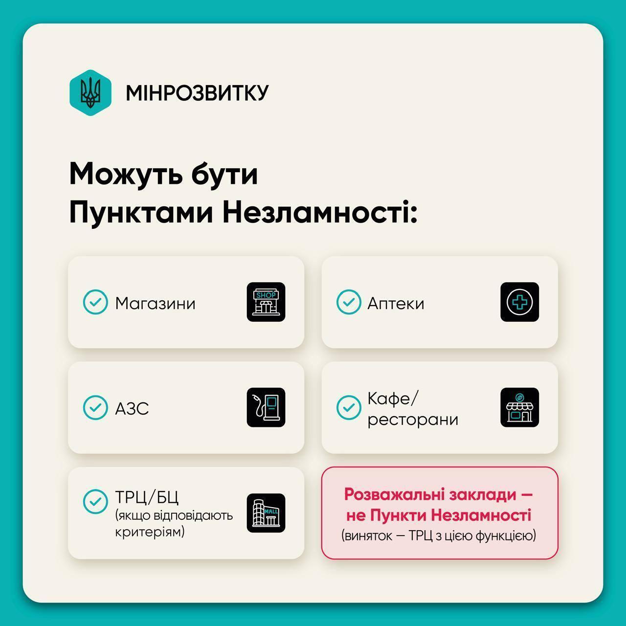Гибкие правила комендантского часа: доступ к Пунктам Несокрушимости обеспечен 24/7