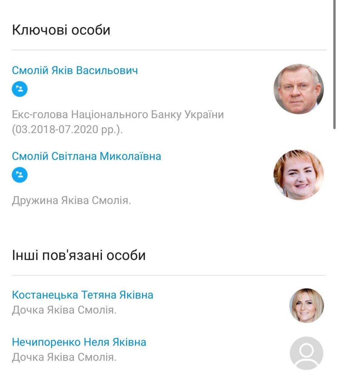 Промзона за $14 млн: фірма з орбіти Смолія, Деркача і Вовченка продає об’єкт на Видубичах під ТРЦ