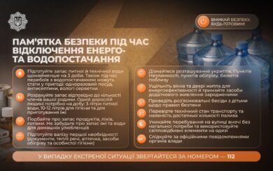 Обстрелы Украины продолжаются: как подготовиться к отключению света и тепла и что положить в чемодан первой необходимости