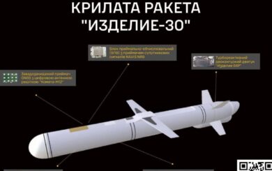 У ГУР показали характеристики та 3D-модель новітньої російської ракети ”Іздєліє-30”