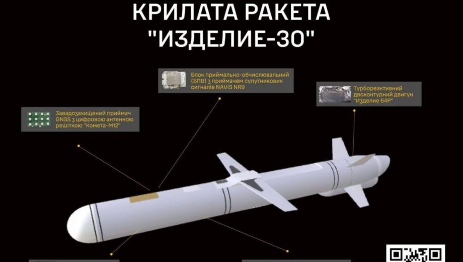 В ГУР показали характеристики и 3D-модель новейшей российской ракеты »Изделие-30»