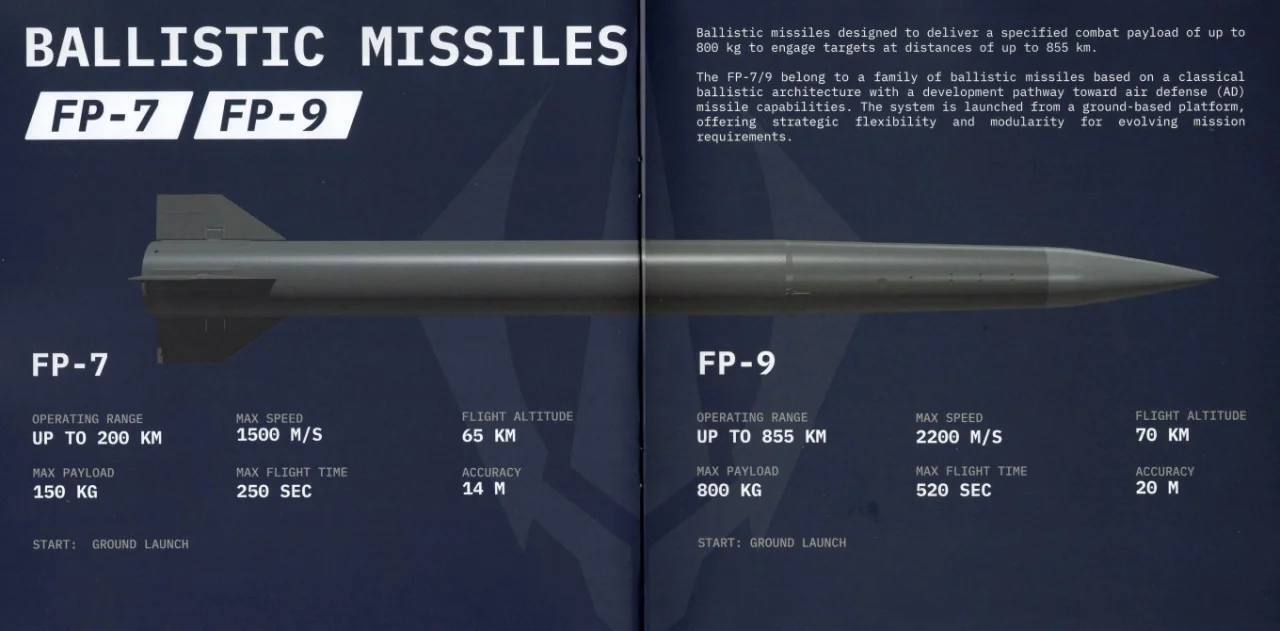 Украина опробовала новую баллистическую ракету FP-7 дальностью 300 км