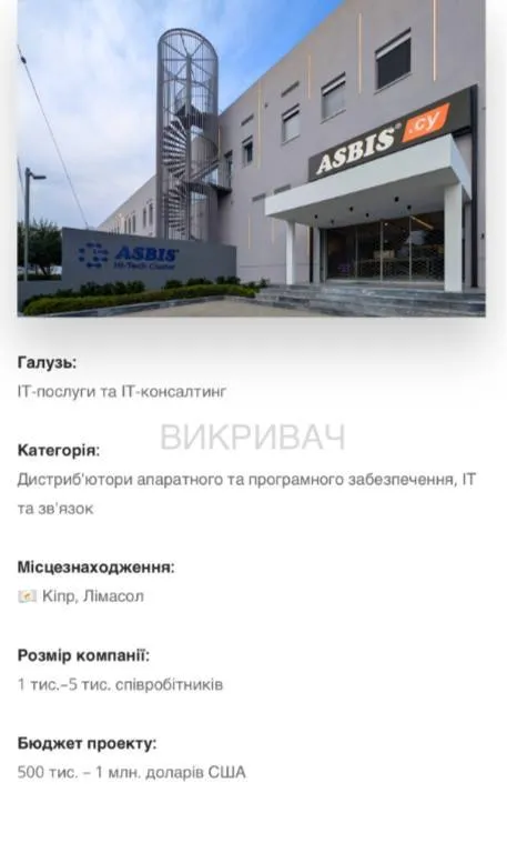 Выход Asbis из рф и изменение названия: был ли обход санкций и какова позиция компании? (обновлено)