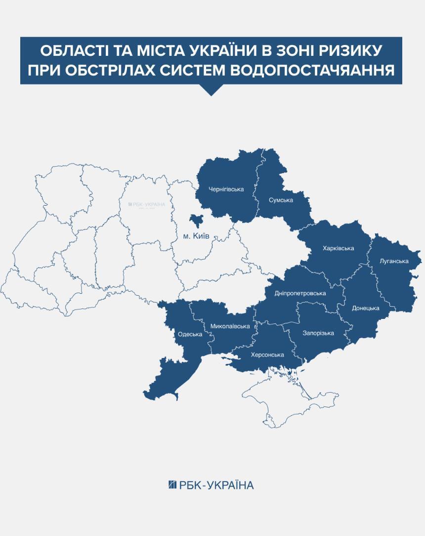Водный кризис под угрозой: Киев и 10 областей могут перейти на графики подачи воды из-за риска атак рф