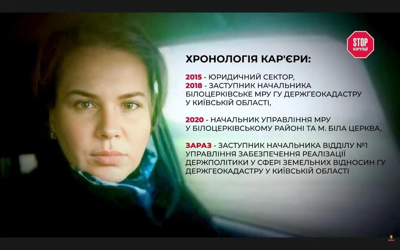 ''Цензура'' по-томилівськи: батько чиновниці Ястреб атакував журналістів яйцями і послідом (фото)