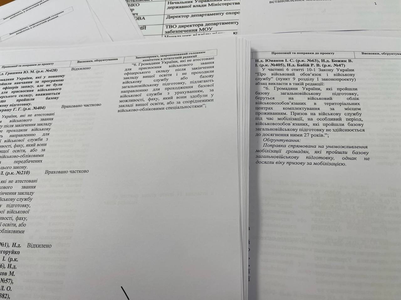 Проект законопроекта