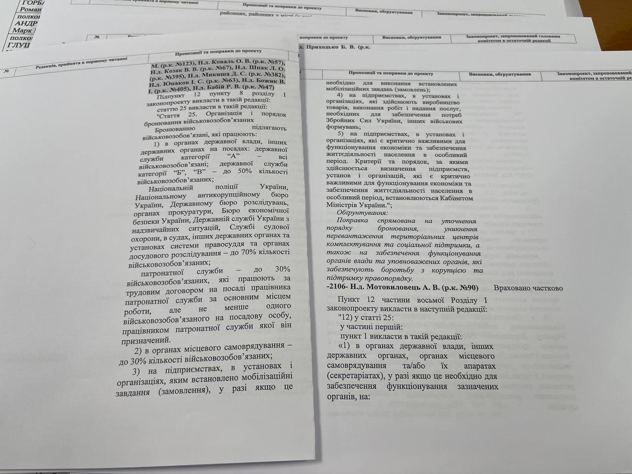 Проєкт законопроєкту