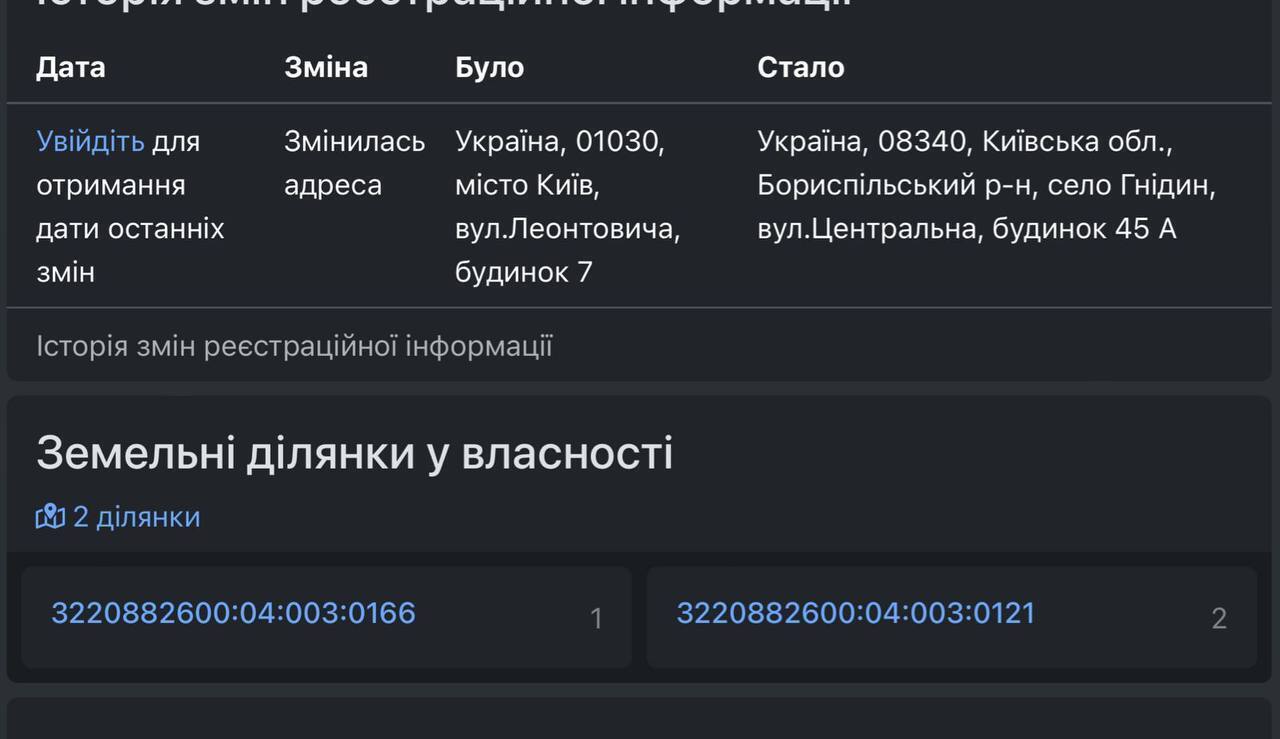 Витяги з реєстру