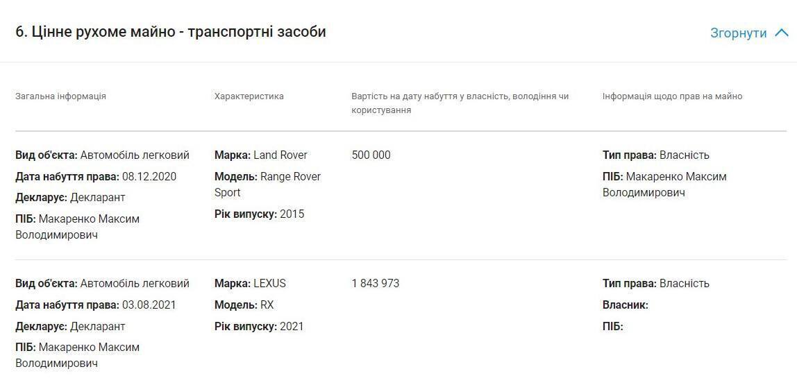 Декларація