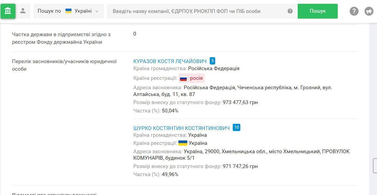Выдержка