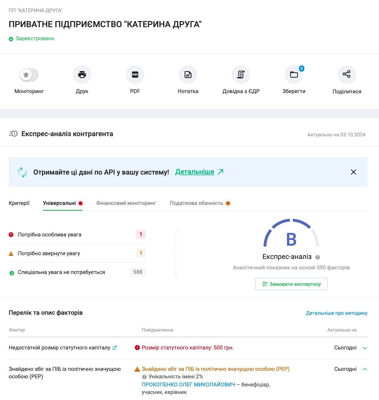 Відомості про ПП ''Катерина Друга''