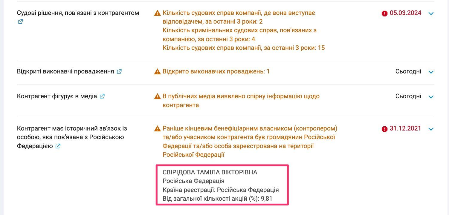 Соучредительницей предприятия была россиянка Свиридова