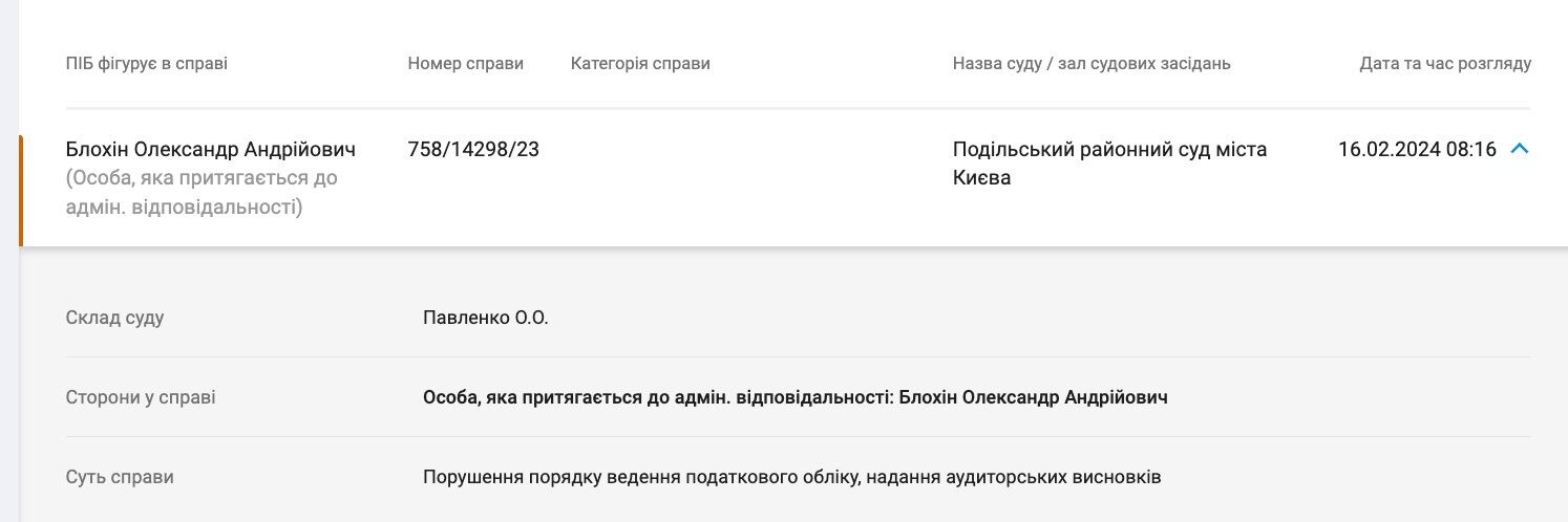 Александр Блохин фигурирует в административных производствах