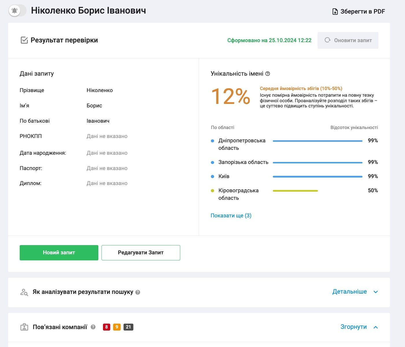 Борис Николенко связан с более чем 20 фирмами