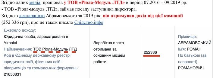 Подряды на полмиллиарда: как фирма с орбиты Абрамовского стала фаворитом Национального института рака?