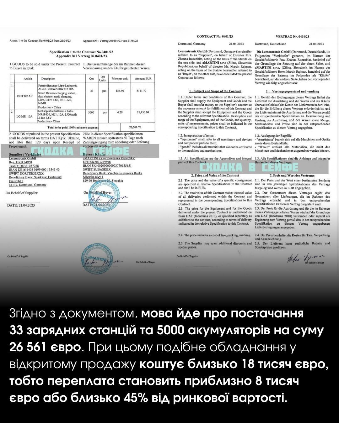 Про постачання дронів