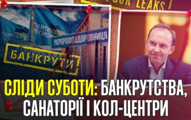 Довести все до банкрутства? Що робить Микола Субота з держпідприємствами