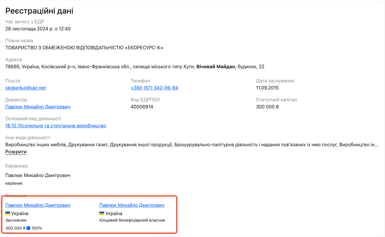 ООО ''ЭКОРЕСУРС-К'' принадлежит отцу Павлюка