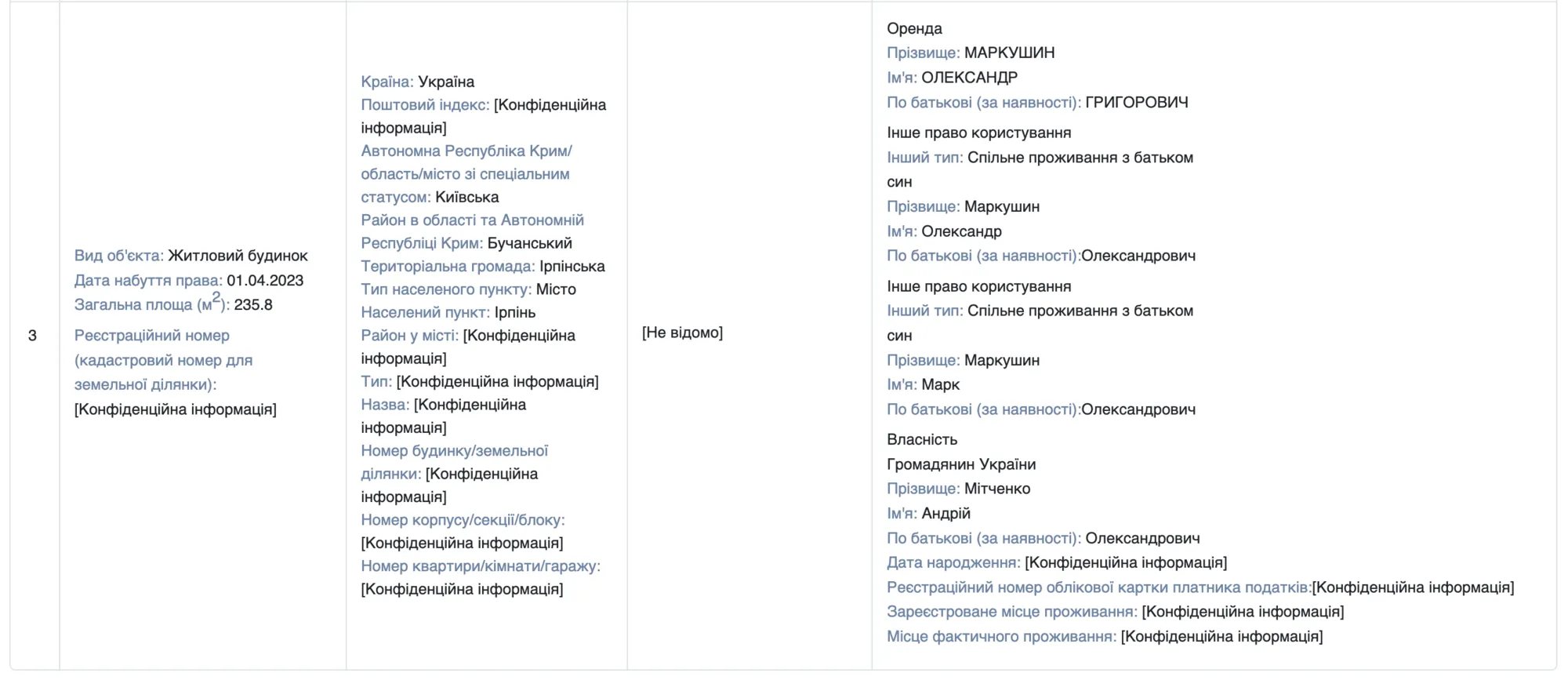 Этот дом, судя по декларации, мэр арендовал у Андрея Митченко