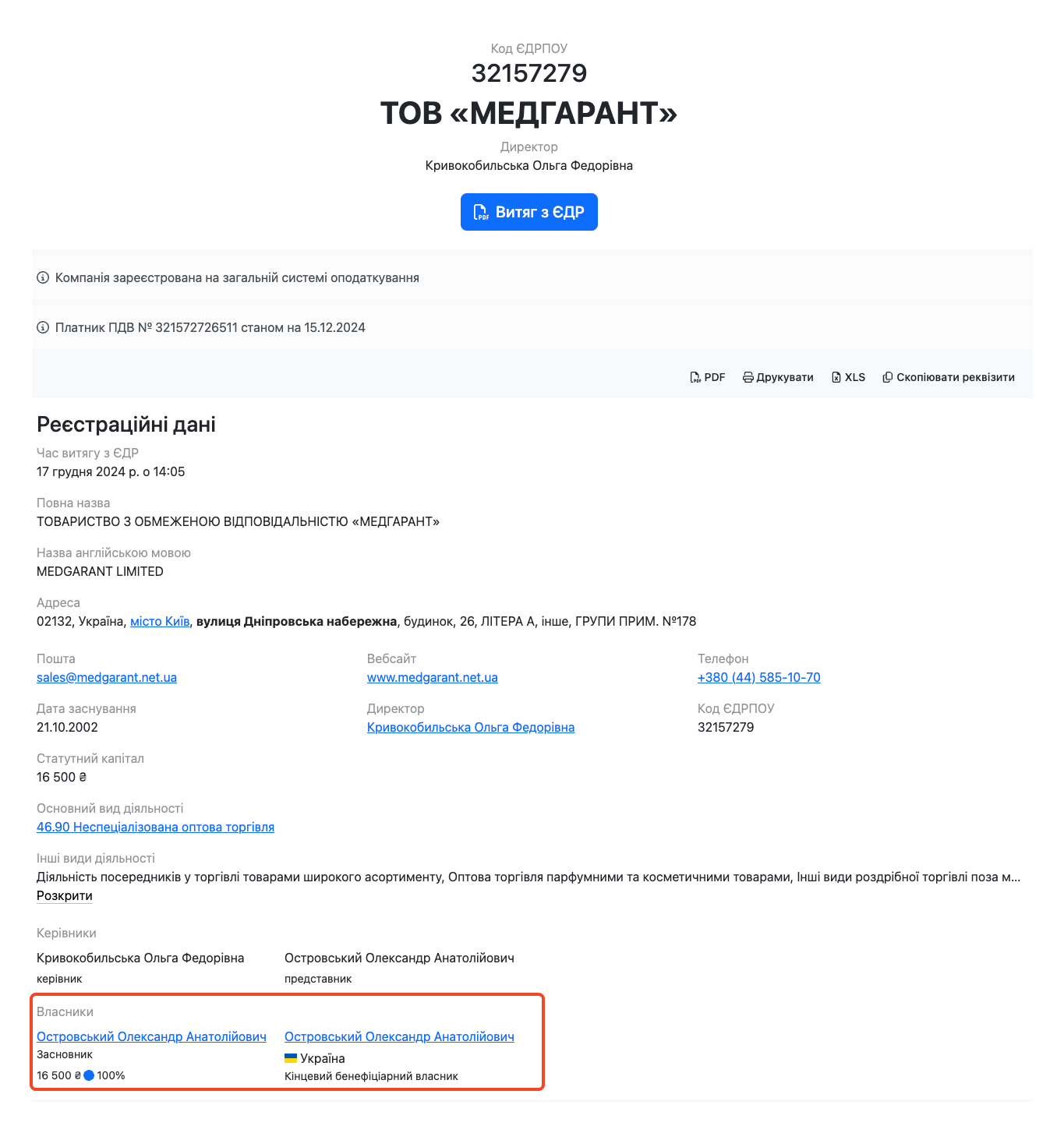 Засновником і представником ТОВ ''Медгарант'' є Олександр Островський