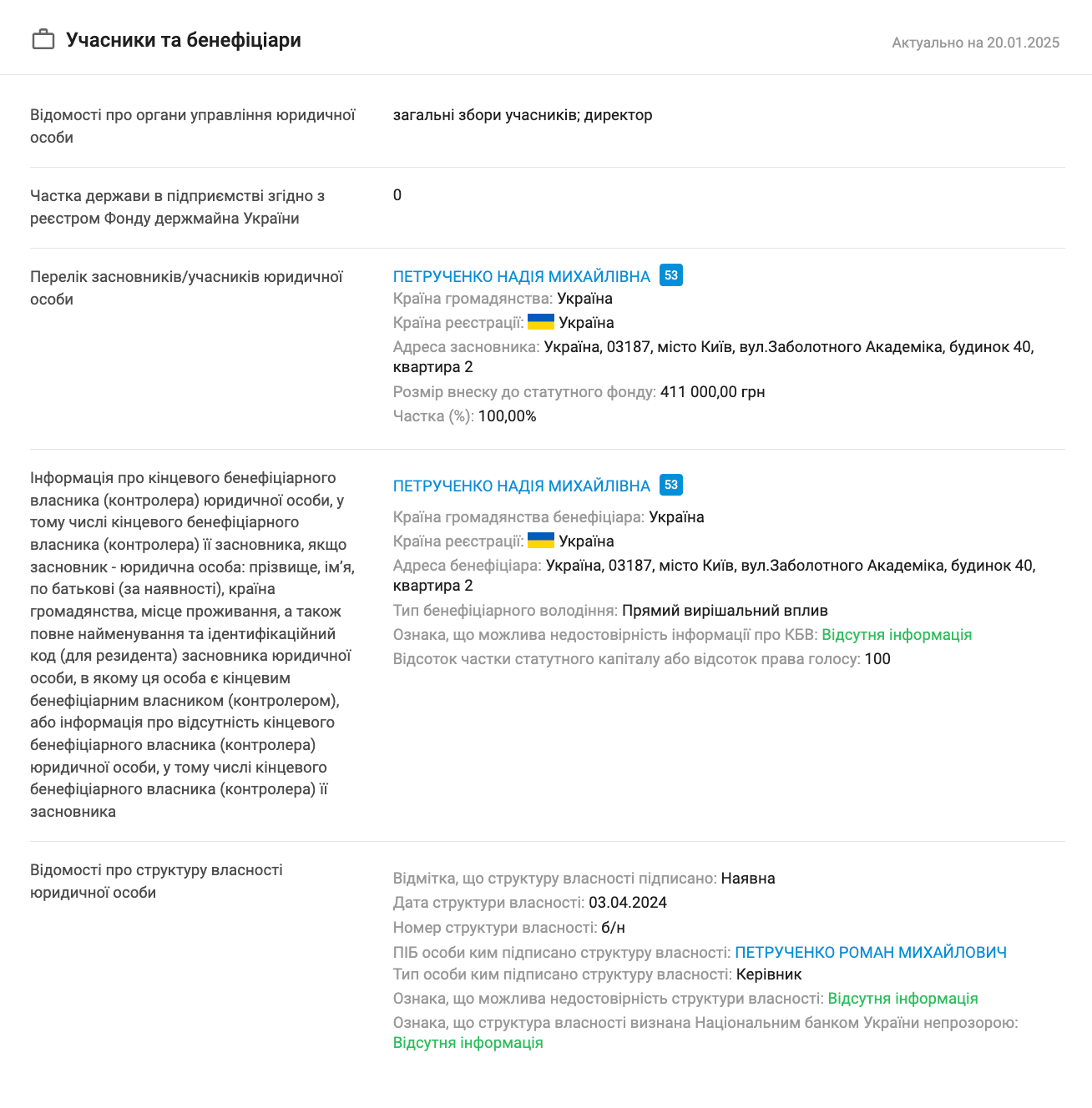 Роман Петрученко является совладельцем ООО ''Солнечная энергетика''
