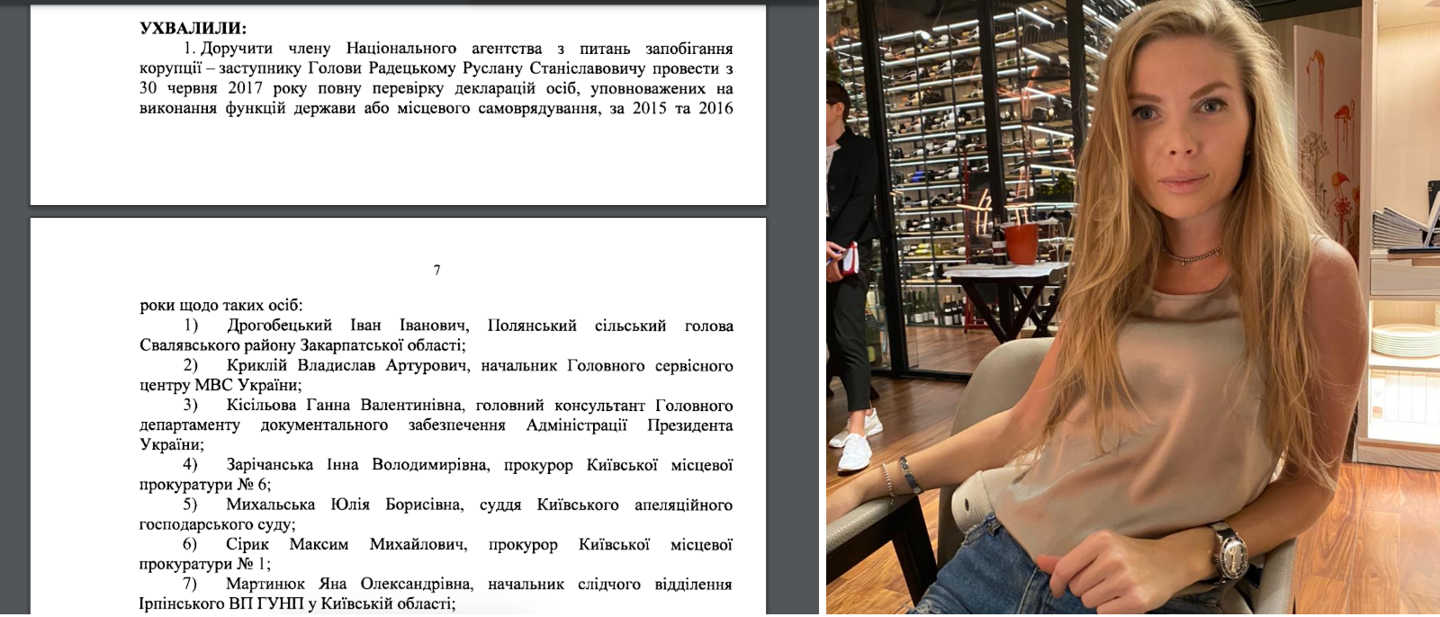 Анна Кисилева