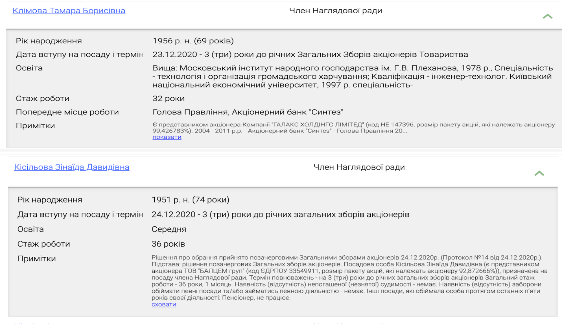 Сведения о Тамаре Климовой