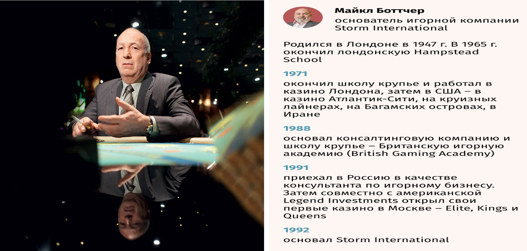 Майкл Ботчер – засновник холдингу Storm International