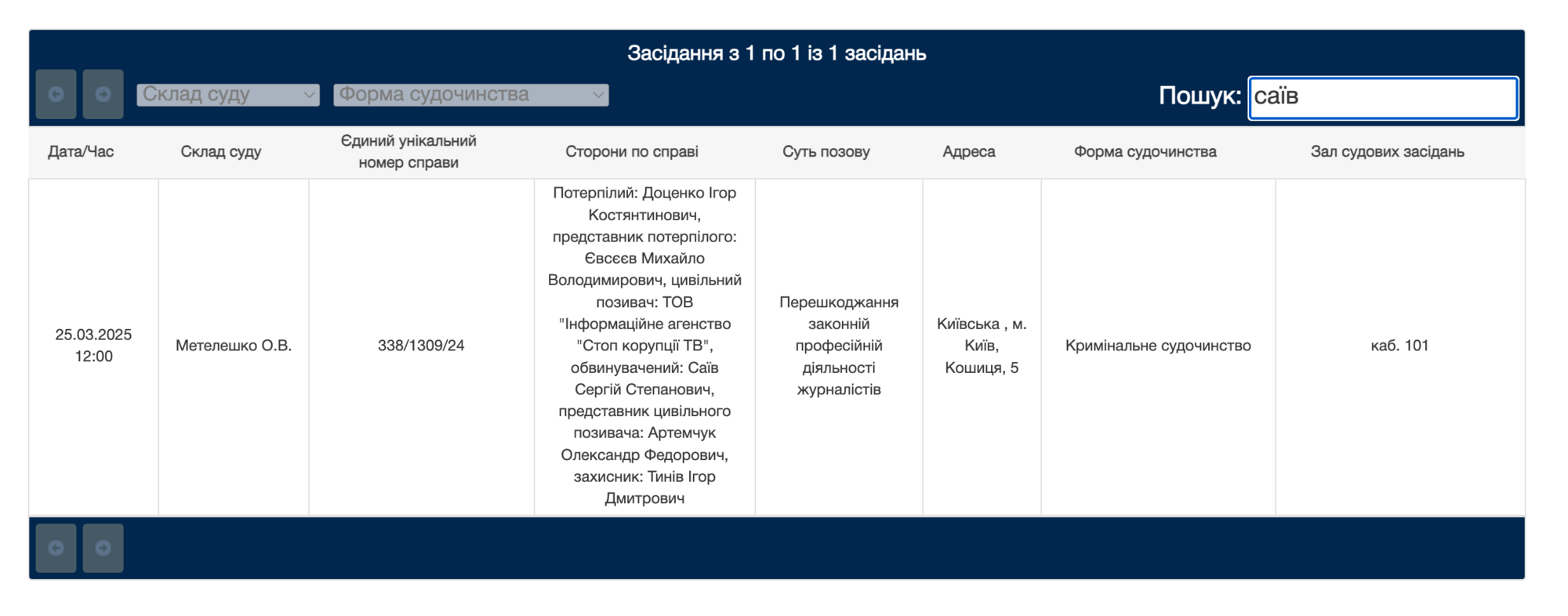 Следующее заседание состоится в 12:00 25 марта