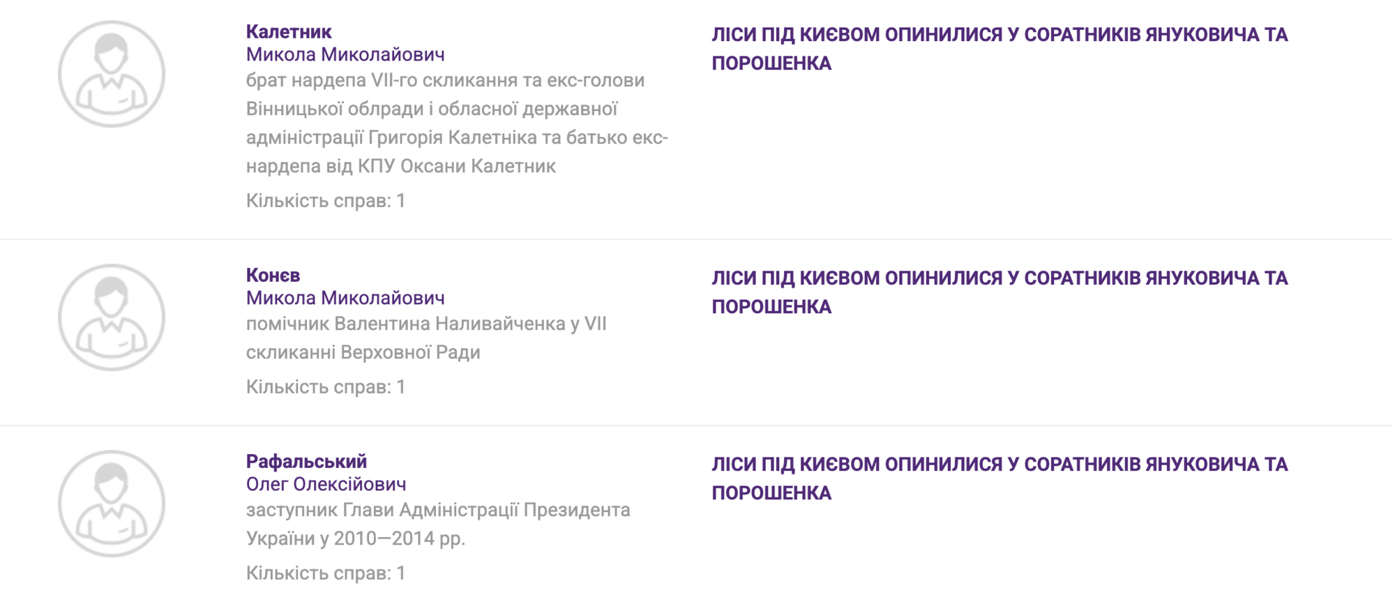 Рафальський згадується у розслідуванні в компанії людей Януковича й Порошенка