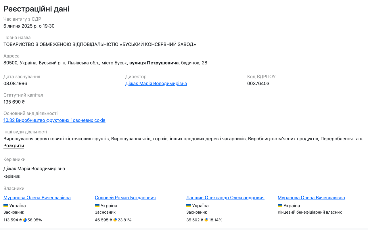 Совладельцем завода является Александр Лапшин, которого называют другом Романа Гринкевича