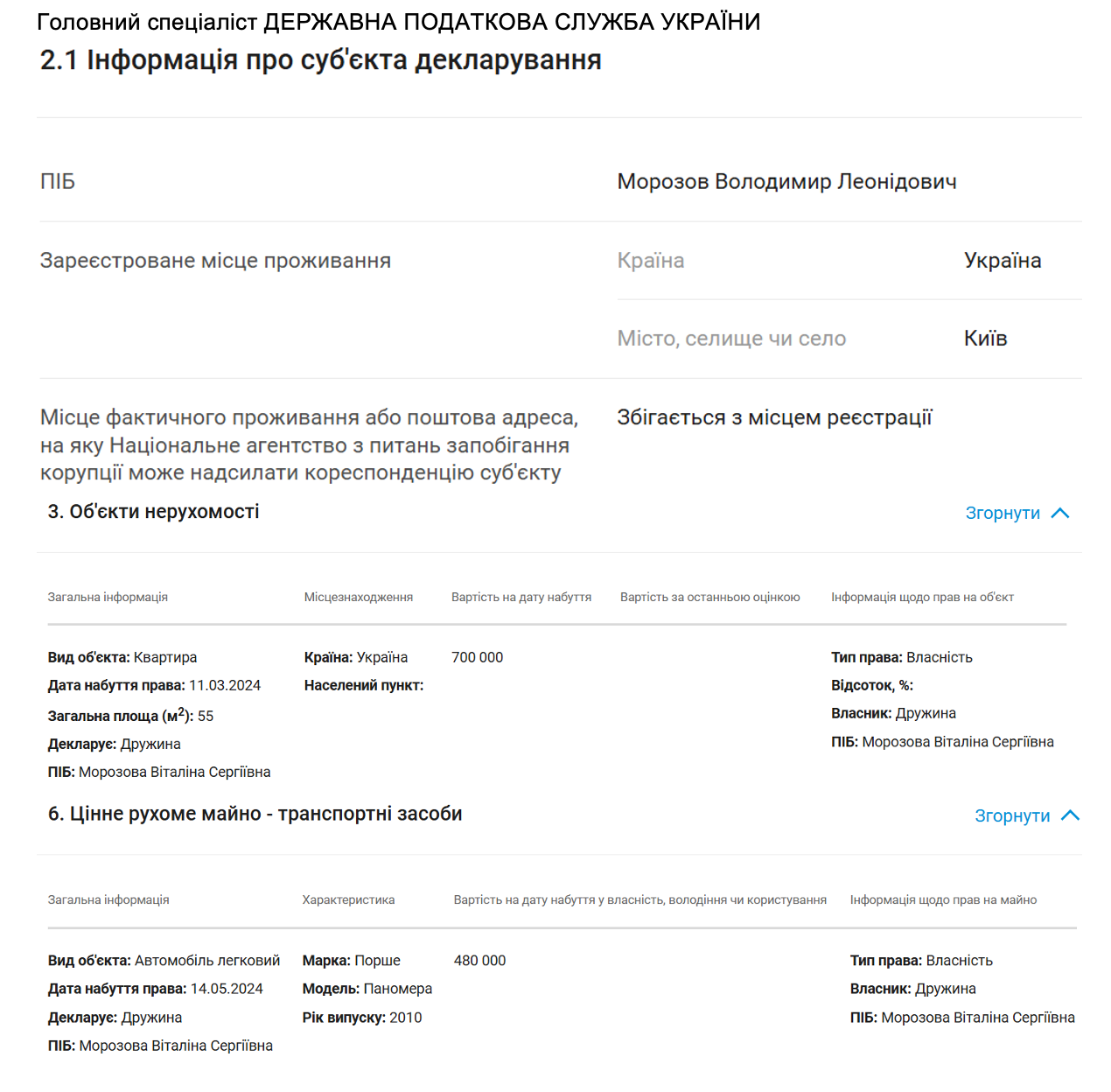 Фрагмент декларації Володимира Морозова за 2024 рік