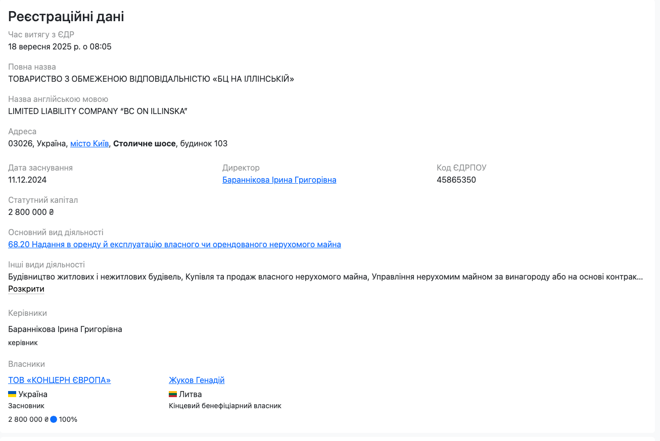 Кто владеет бизнес-центром?