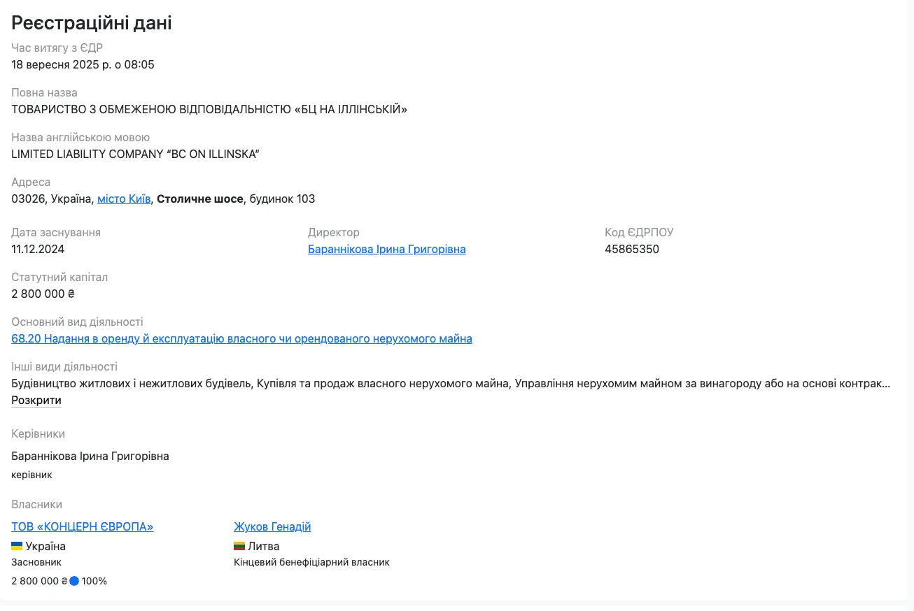 Хто є власником бізнес-центру?