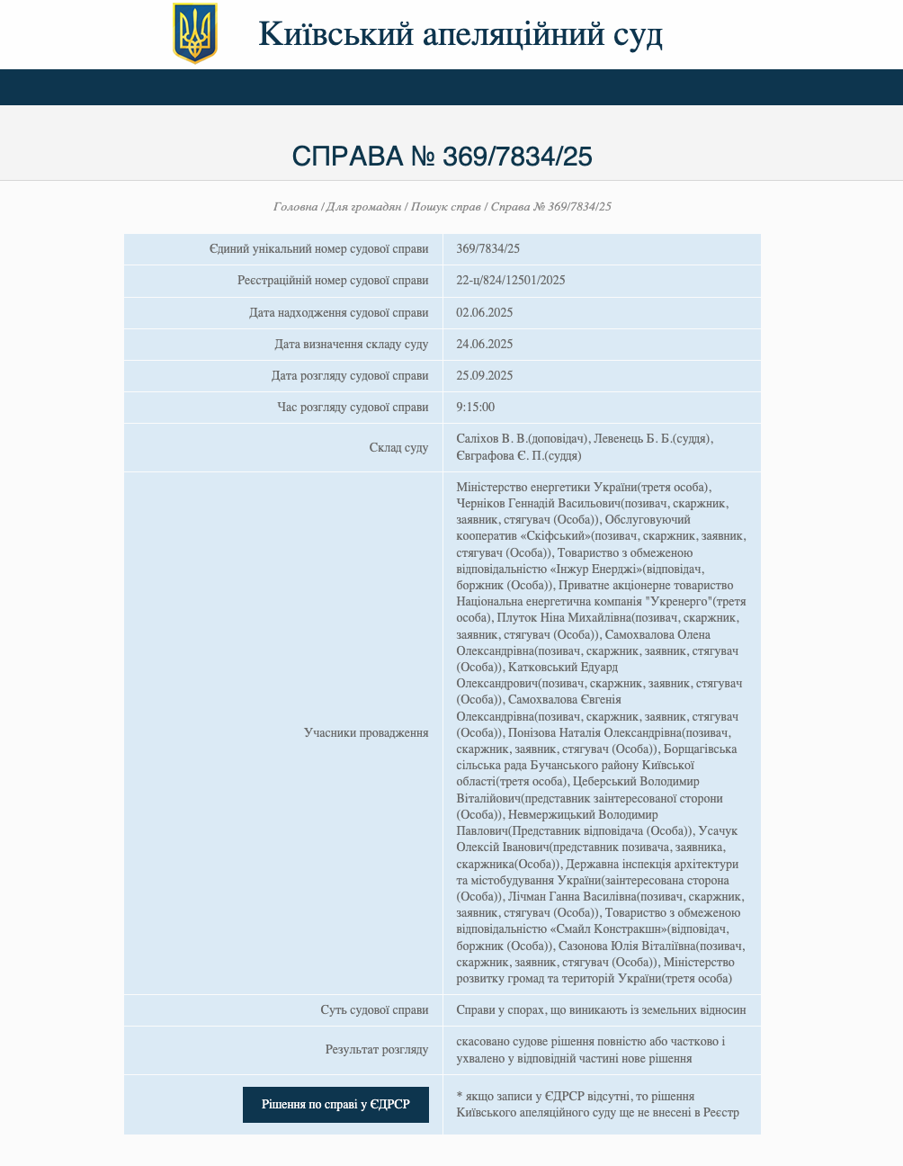 Киевский апелляционный суд запретил строительство электростанции в Софиевской Борщаговке