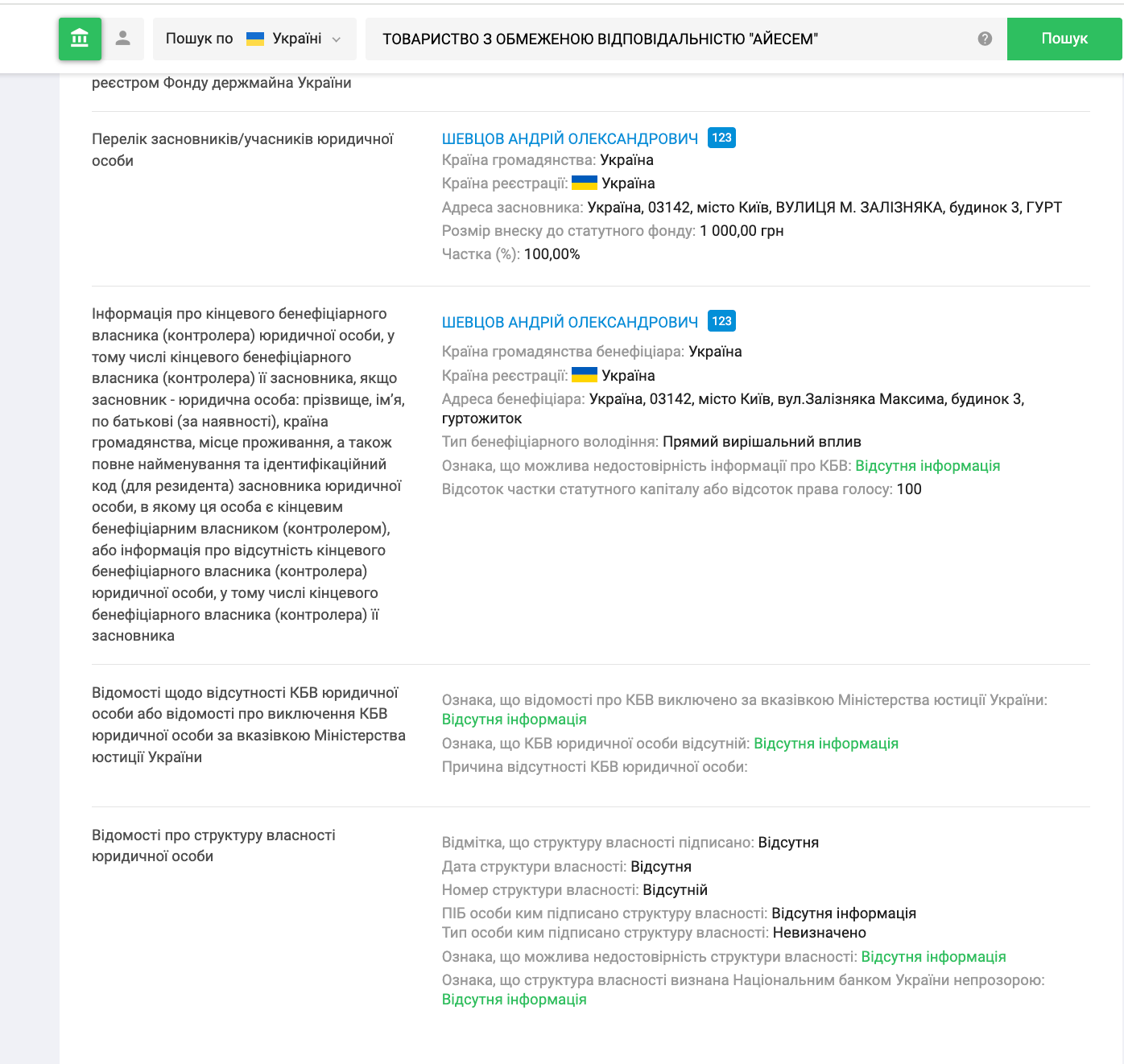 Андрей Шевцов является основателем и конечным бенефициаром ООО ''Айсем''