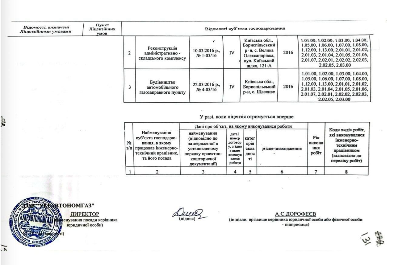 Копия документа, представленного в ГАСИ