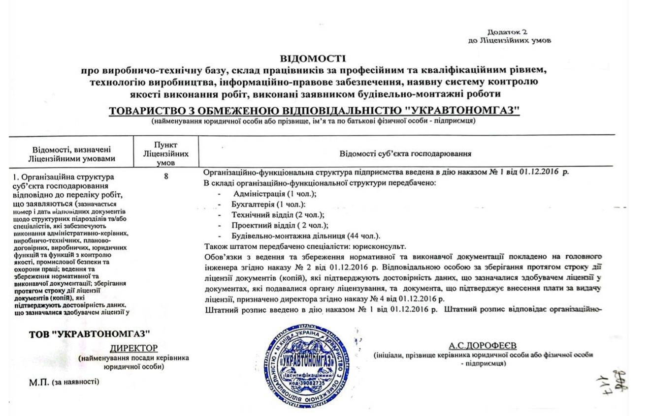 Копия документа, представленного в ГАСИ
