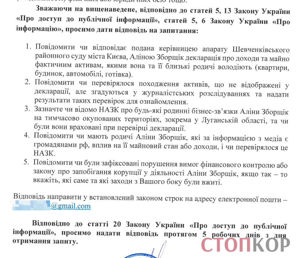 Вопросы запроса