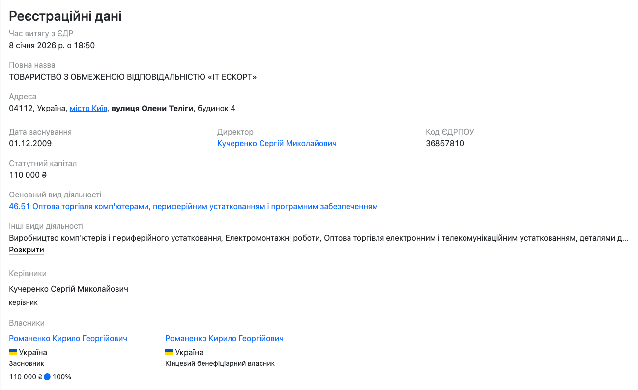 Регистрационные данные ООО ''ИТ Эскорт''