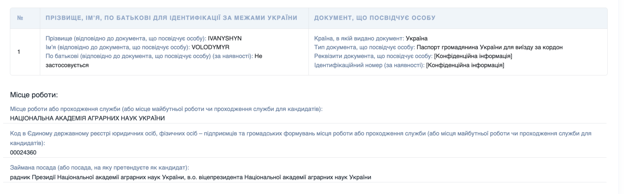 Должность Владимира Иванишина с 2025 года