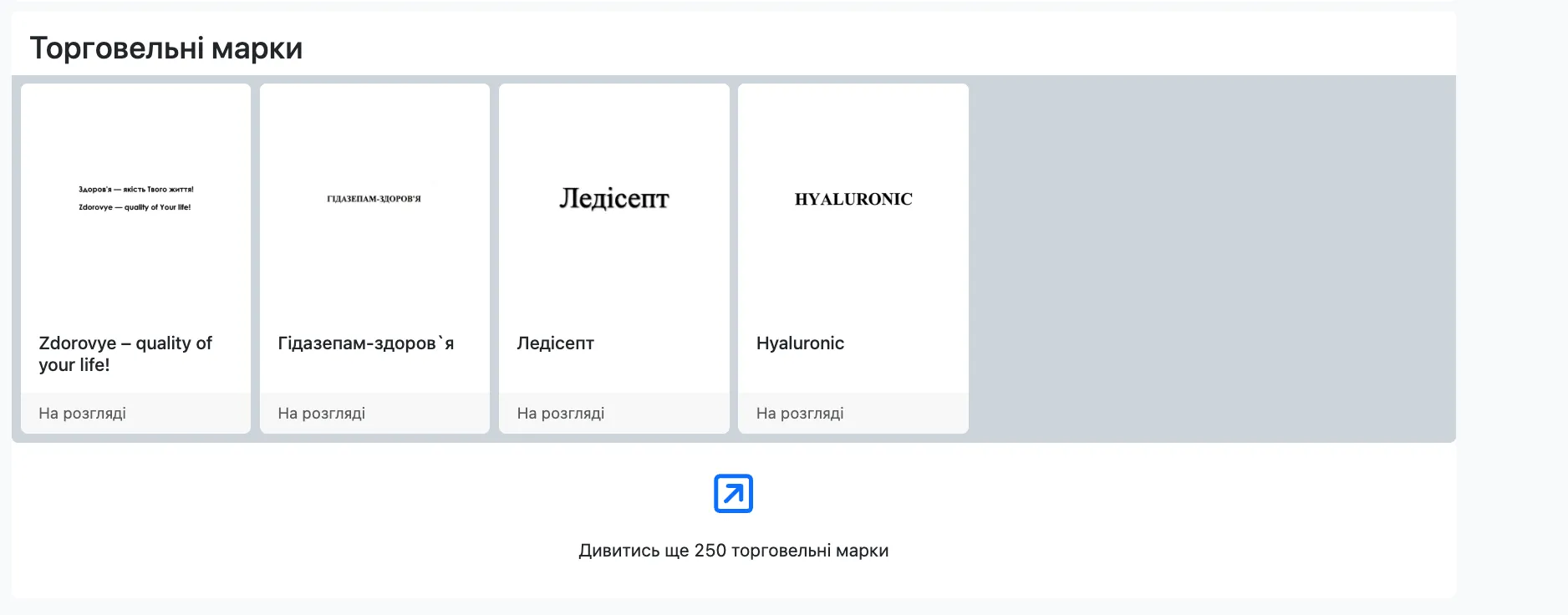 Открытые сведения о ООО ''Корпорация здоровья''