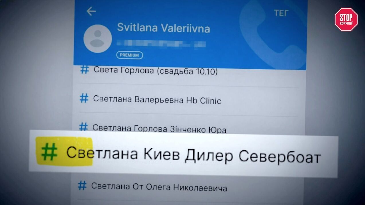 Как подписана Светлана Зинченко