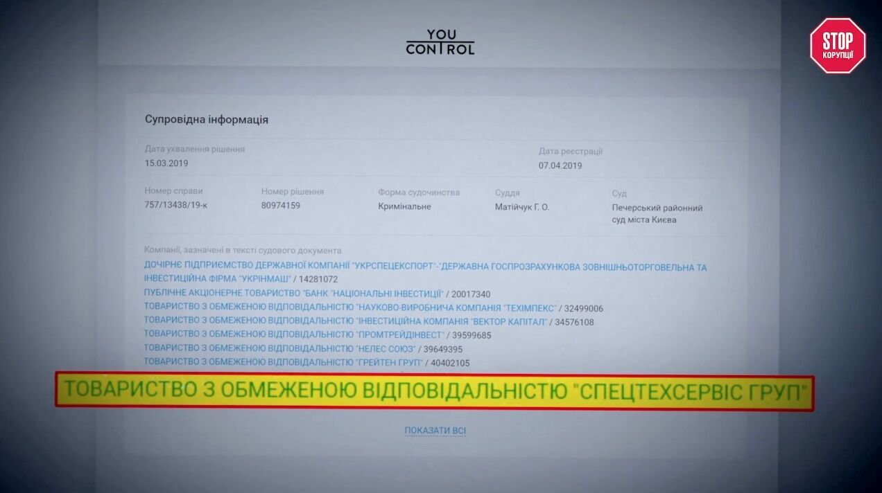 Что известно о ООО ''Спецтехсервис''