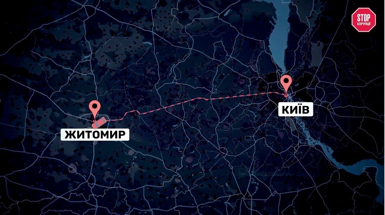 Перший пункт моніторингу – Житомирщина