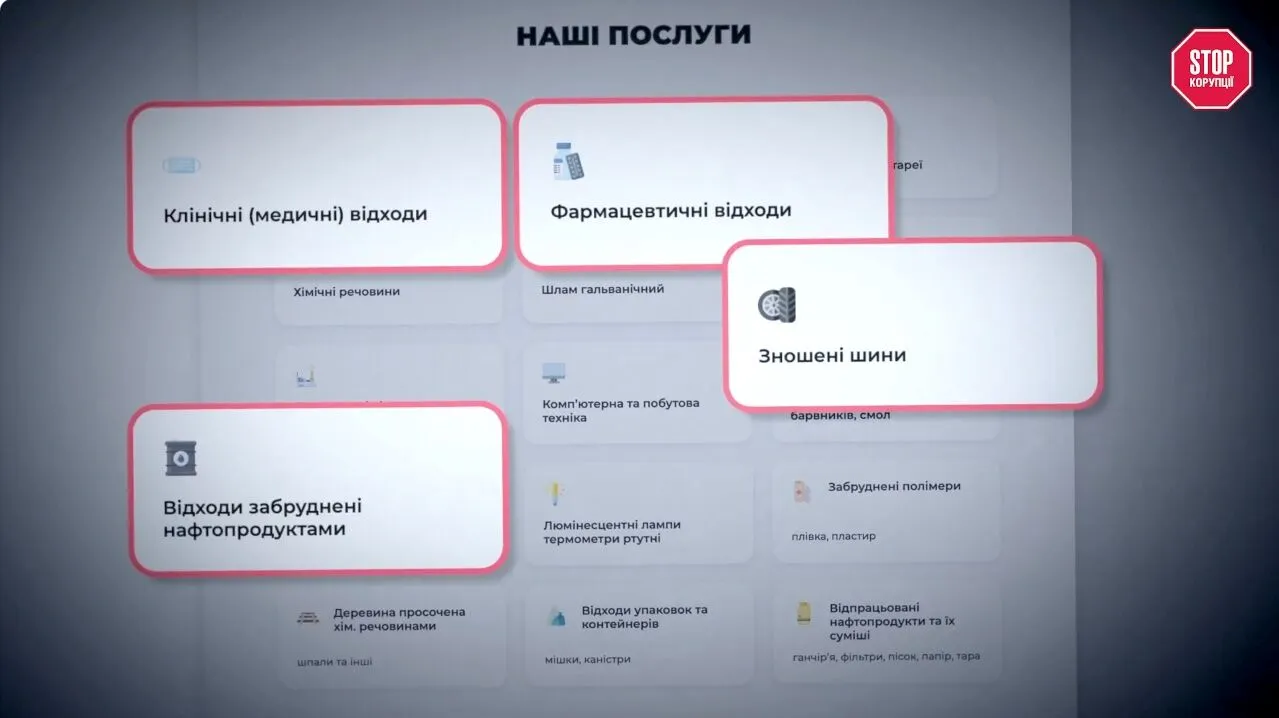 Перелік послуг компанії ''Еко Захист-Україна''
