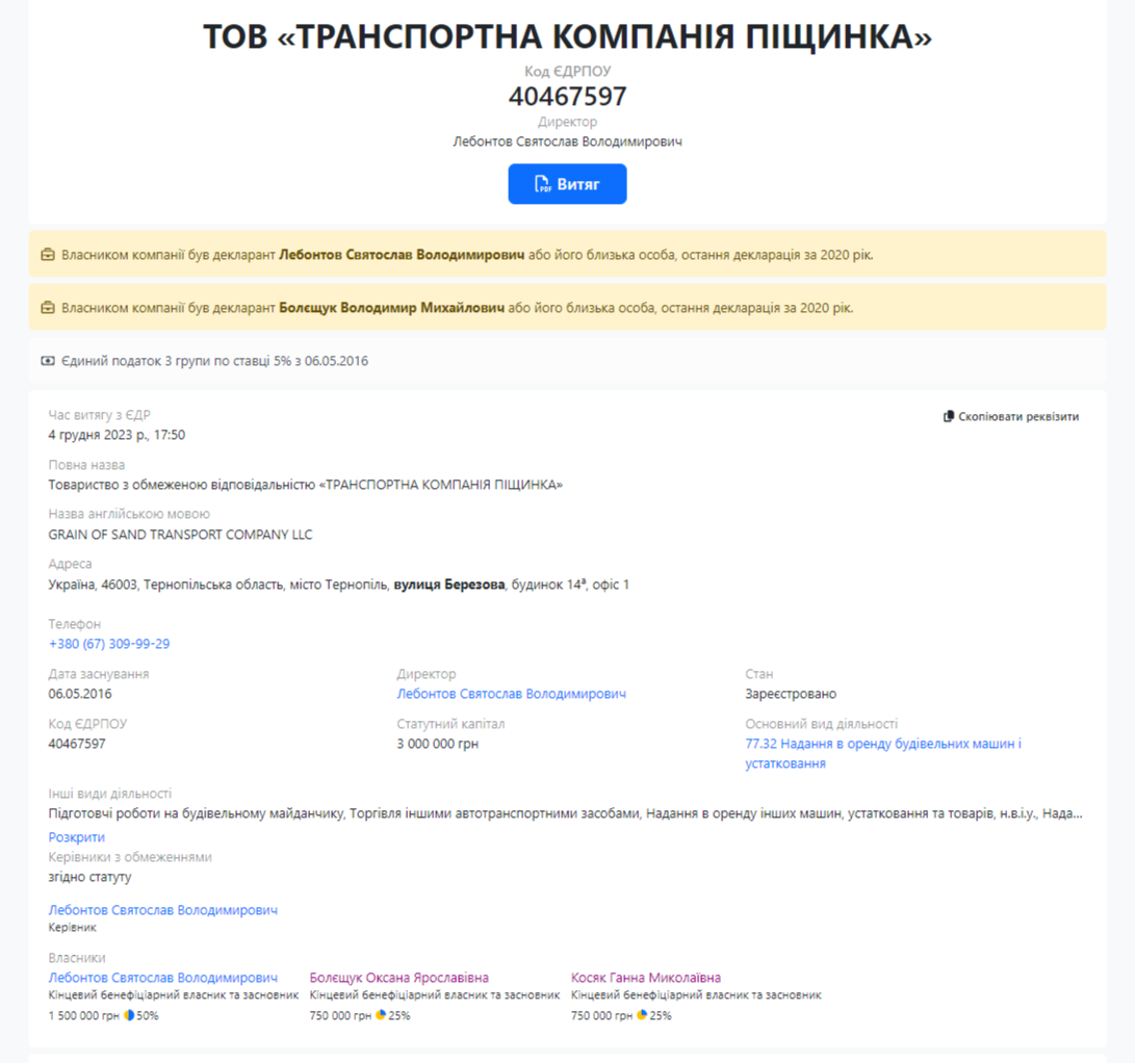 Жены-миллионерши и имение размером со школу: как живут руководители Тернопольской области
