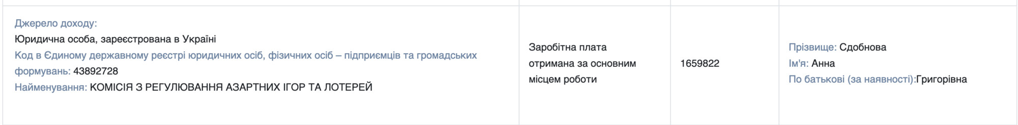 декларація члена КРАІЛ